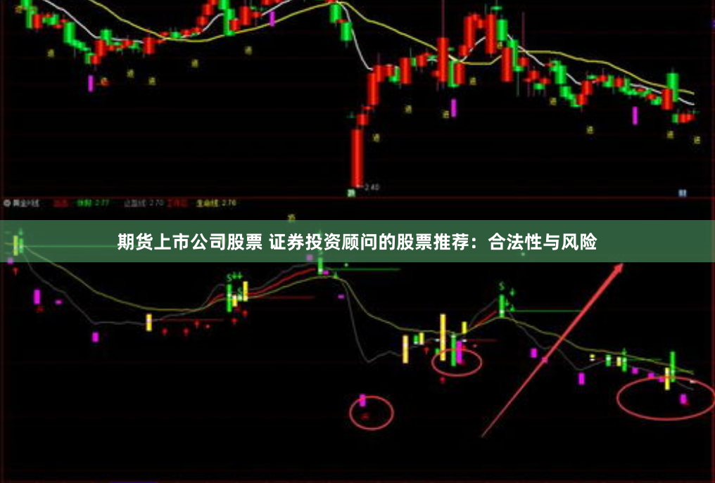【深度评测】襄樊股票配资：杠杆背后的机遇与风险，一文读懂操作全流程