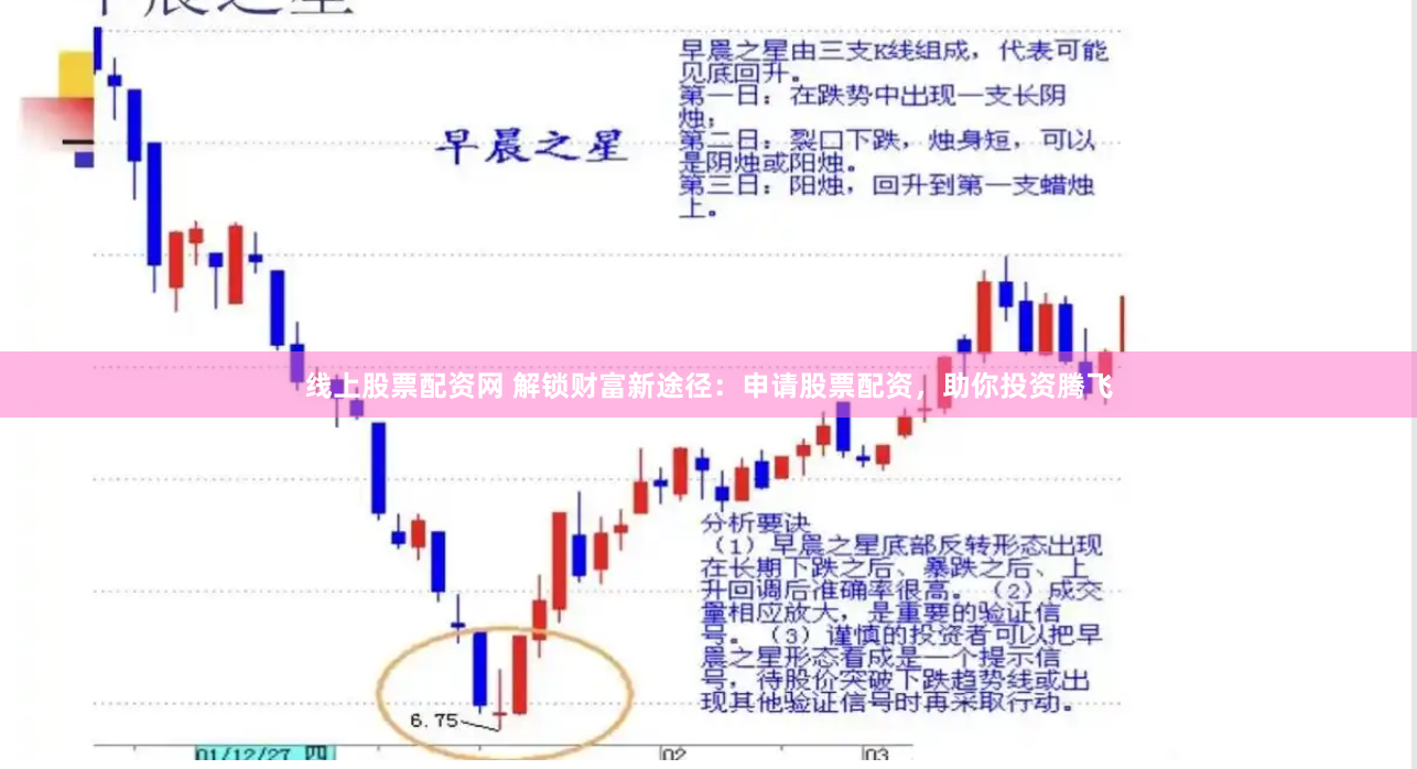 郑州配资网