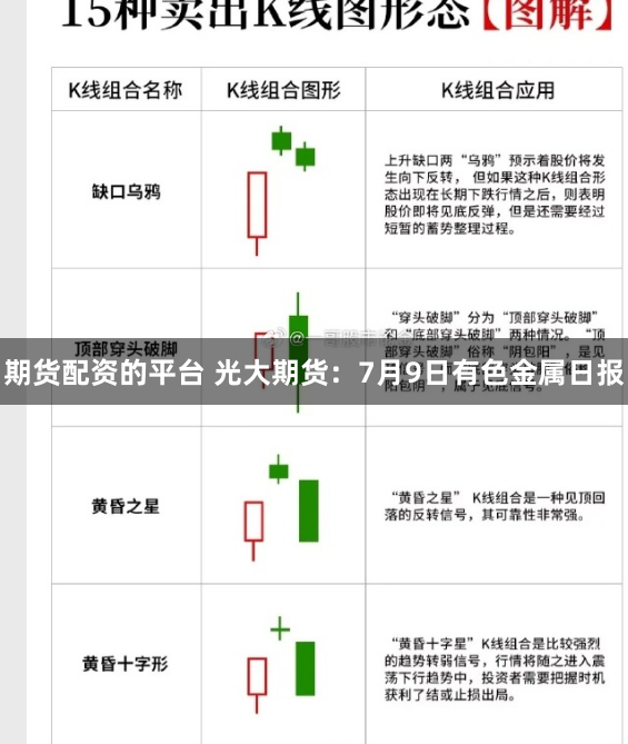 炒股配资最新信息