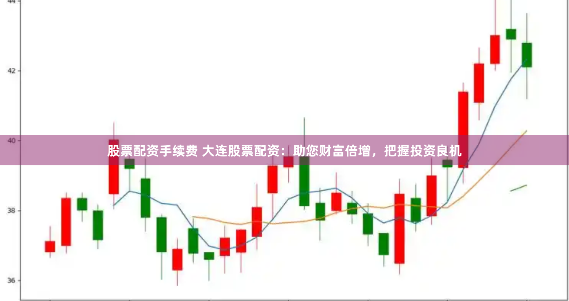 红牛配资在线官网：从注册到杠杆交易的实战手册