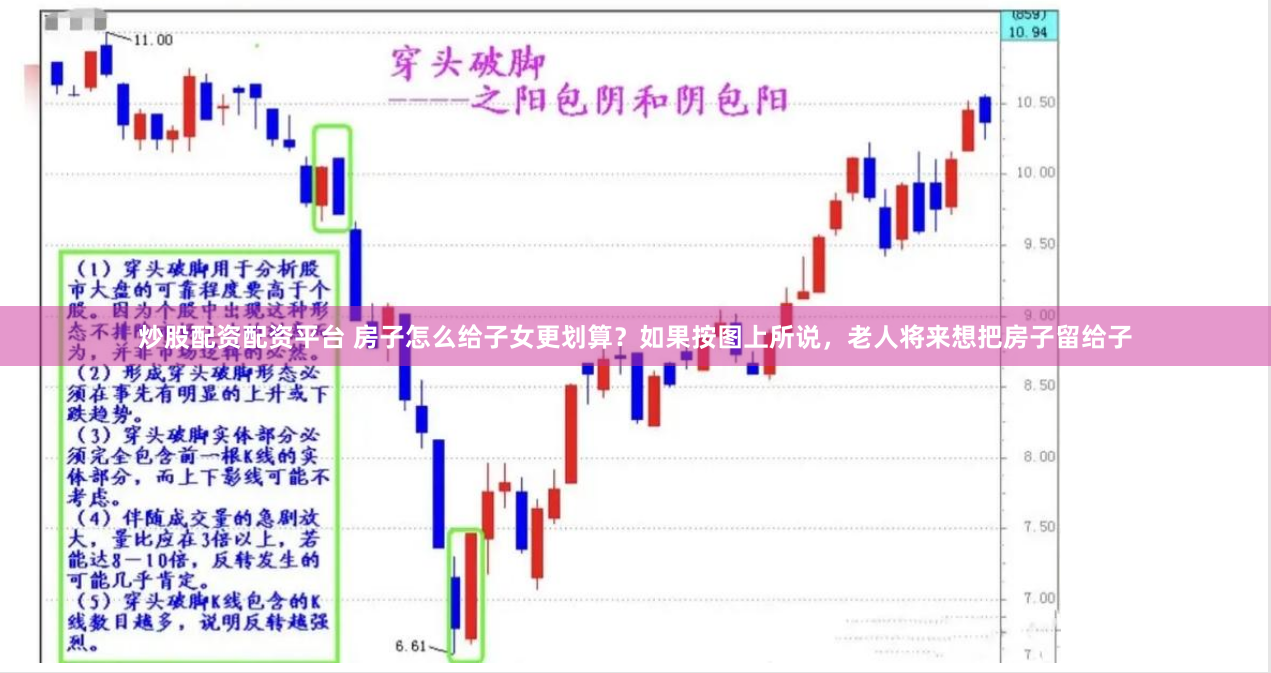 杠杆与风险的华尔兹：《配资排排网》如何重塑散户投资生态？