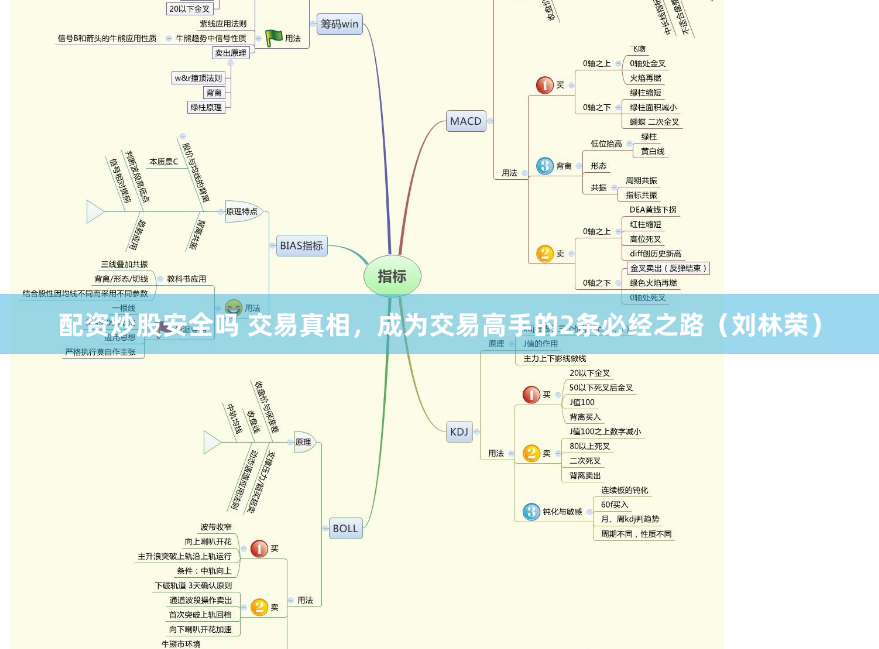 配资世家官方网站首页