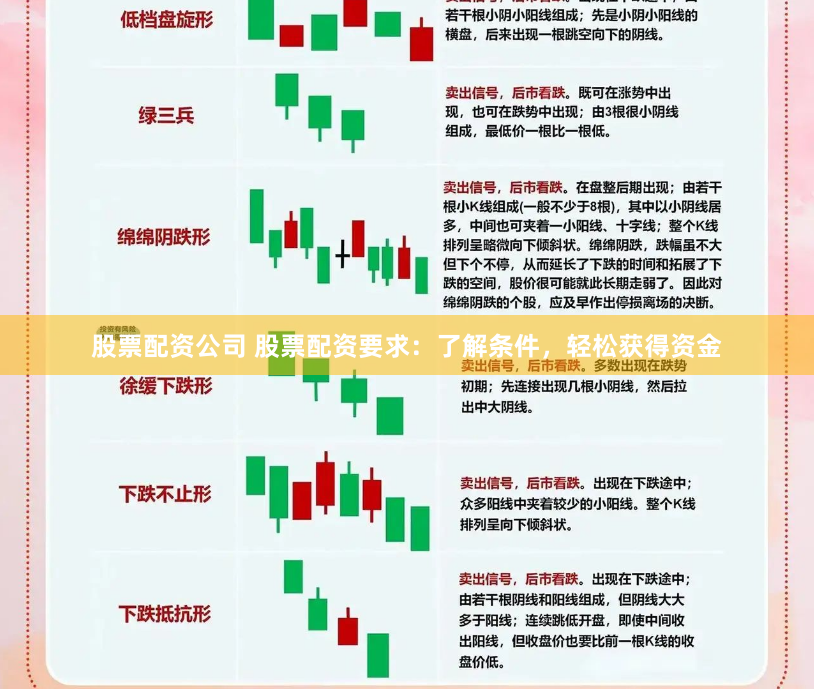 航心配资管理有限公司：资本浪潮中的稳健舵手